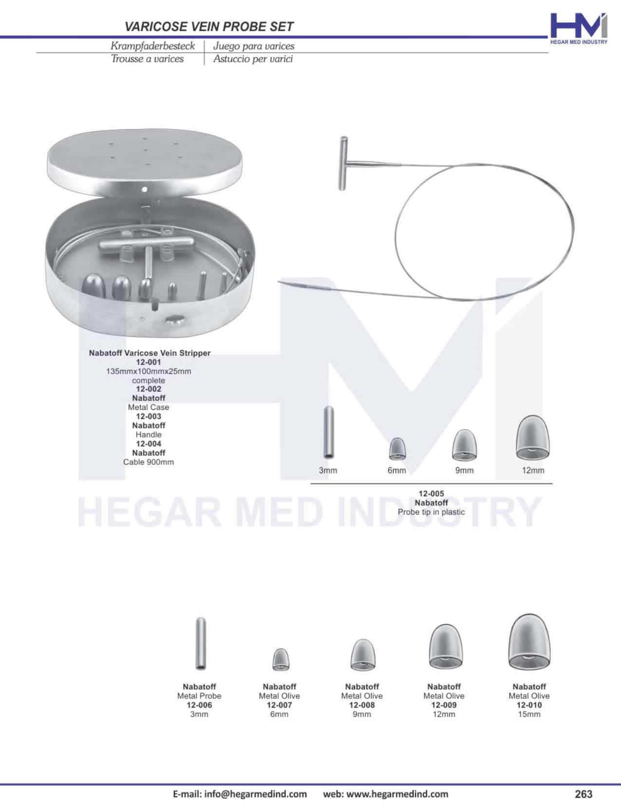 Hegar Med Industry